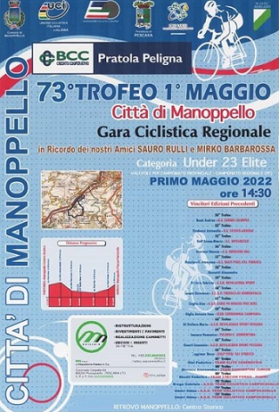 Trofeo Città di Manoppello Trofeo Città di Manoppello