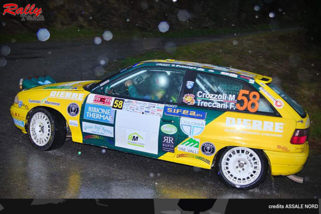 rallyteam