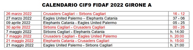 Crusaders Cagliari