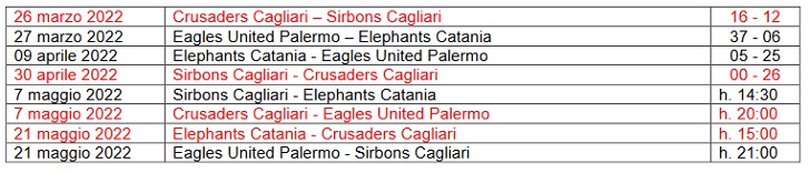 Crusaders Cagliari