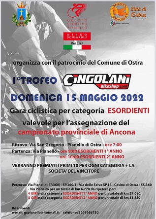 Trofeo Cingolani Bike Shop Trofeo Cingolani Bike Shop