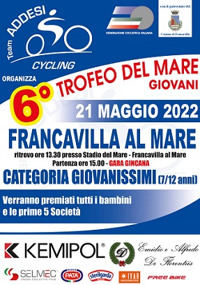 Trofeo del Mare Giovani Trofeo del Mare Giovani
