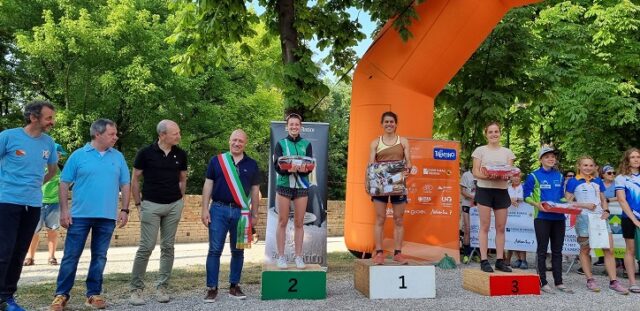 Orienteering Orienteering