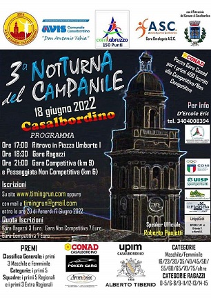 Notturna del Campanile Notturna del Campanile