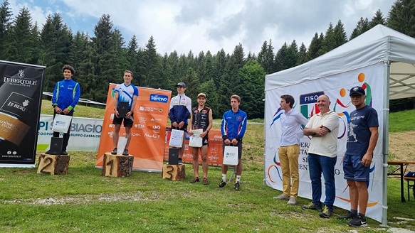 Orienteering Orienteering