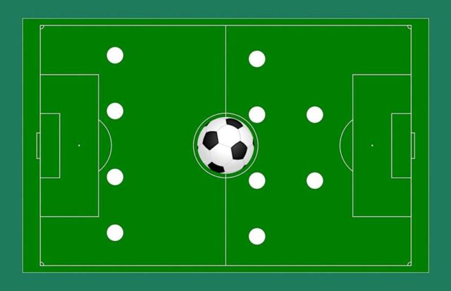 Quanto contano le strategie nel calcio moderno