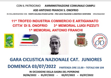 Trofeo Industria Trofeo Industria