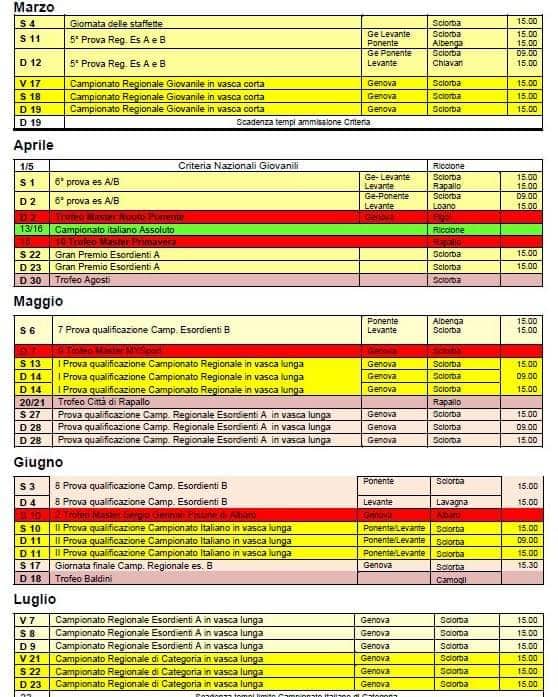 Nuoto Calendario 2022 23 1
