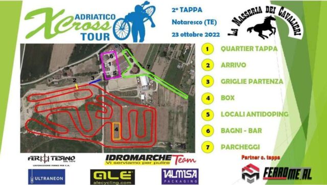 Trofeo Mamma e Papà De Patre 23102022 planimetria percorso (2)