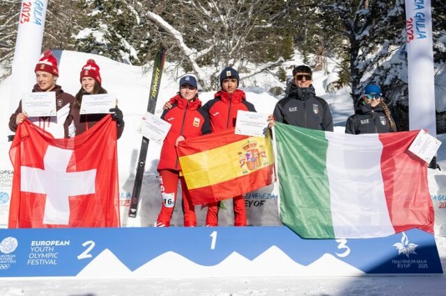 European Youth Olympic Festival European Youth Olympic Festival