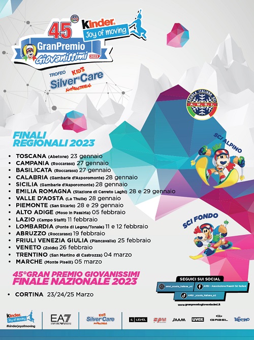 granpremio giovanissimi GranPremio Giovanissimi