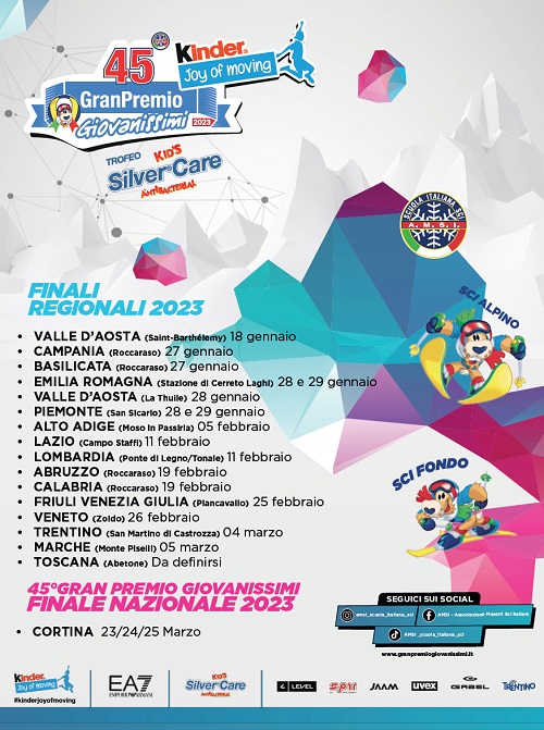 GranPremio Giovanissimi GranPremio Giovanissimi