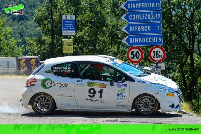 Rally Sport Evolution