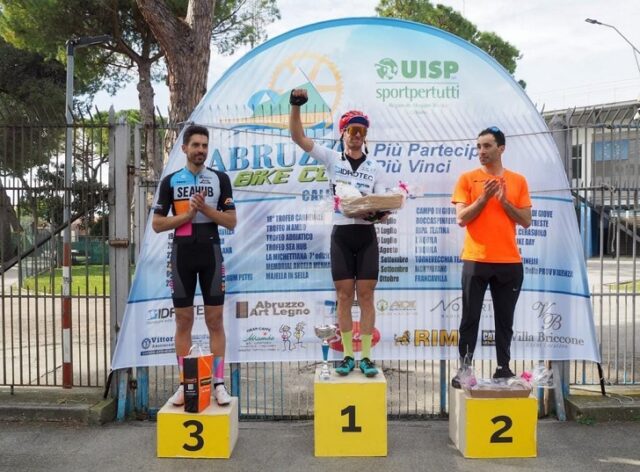 Abruzzo Bike Cup Abruzzo Bike Cup