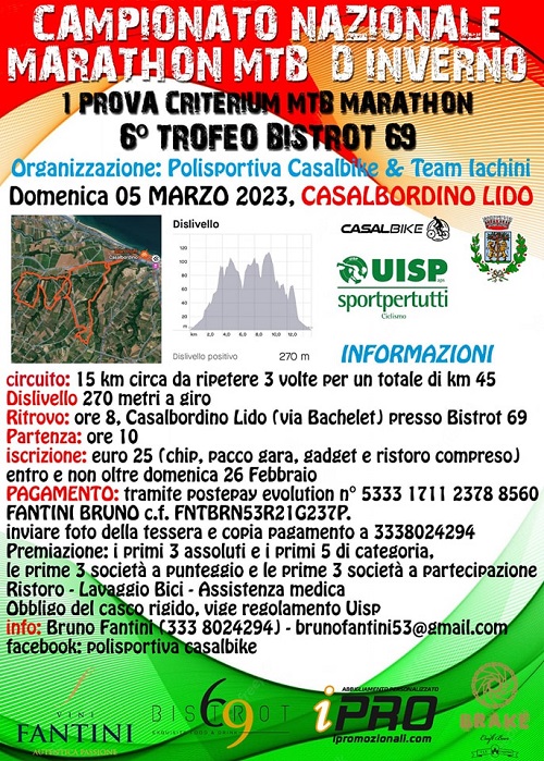 Trofeo Bistrot 69 Trofeo Bistrot 69