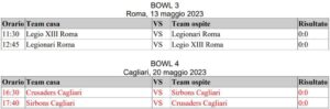 crusaders cagliari