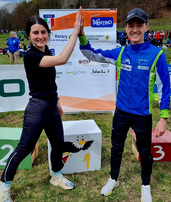 Orienteering Orienteering