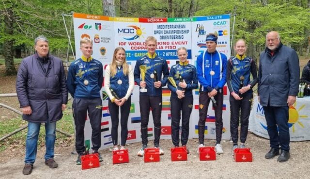 Orienteering Orienteering