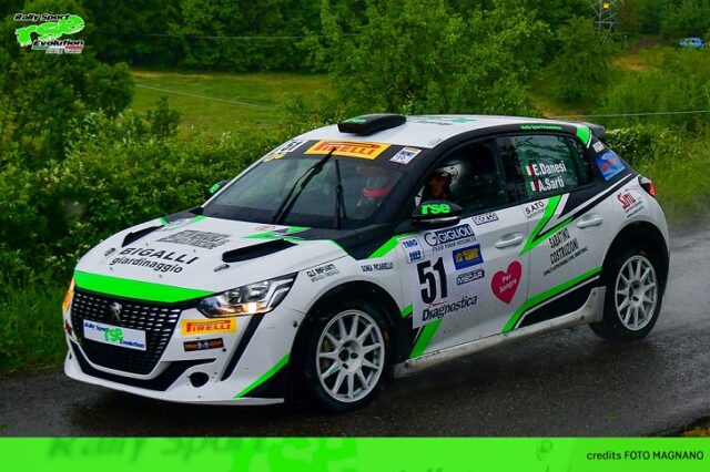 Rally Sport Evolution Rally Sport Evolution