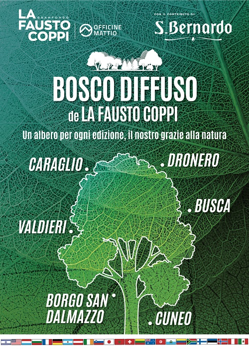 La Fausto Coppi Officine Mattio La Fausto Coppi Officine Mattio