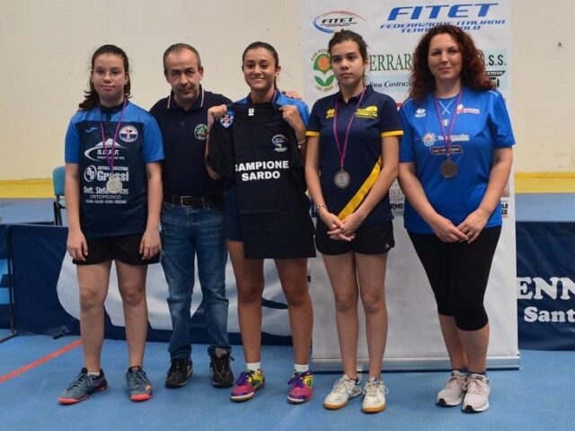 FITeT Sardegna FITeT Sardegna