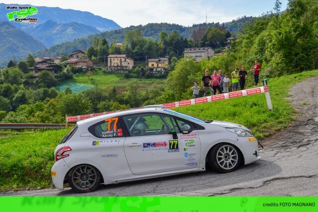 Rally Sport Evolution Rally Sport Evolution