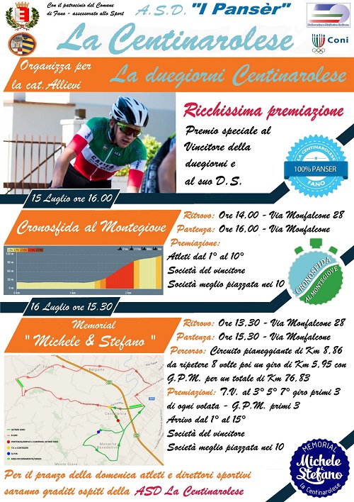 FCI Marche FCI Marche
