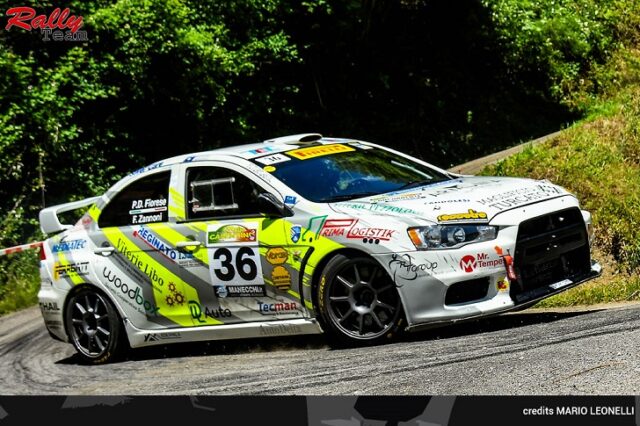 Rally Team Rally Team