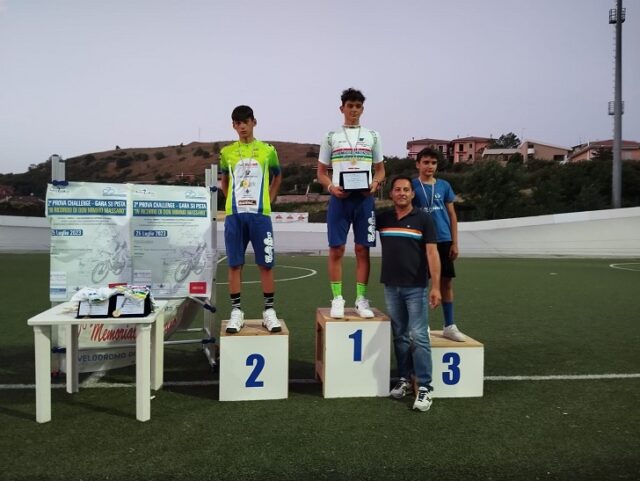 FCI Puglia FCI Puglia