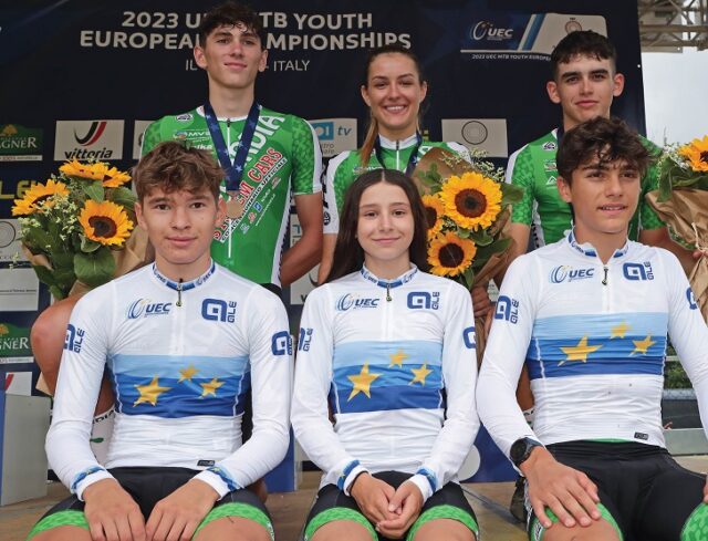 Campionati Europei MTB Campionati Europei MTB