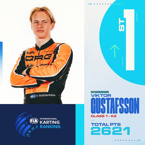 FIA Karting FIA Karting