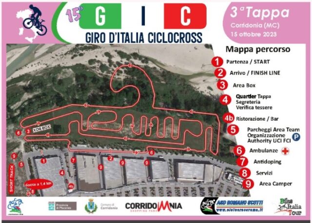 FCI Marche