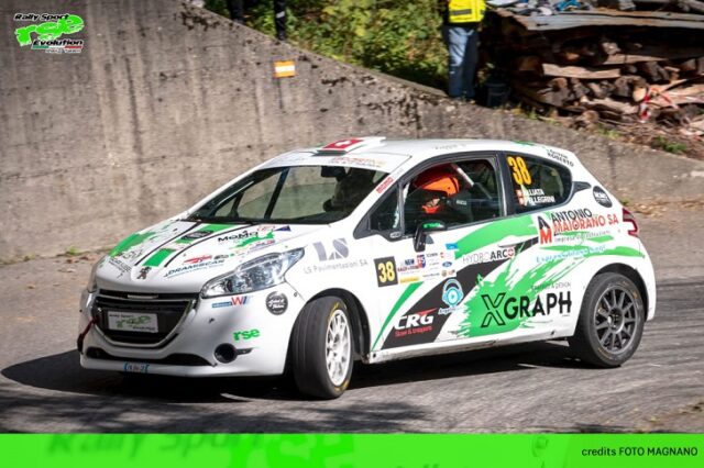 Rally Sport Evolution Rally Sport Evolution