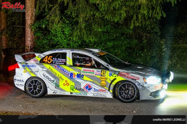 Rally Team Rally Team