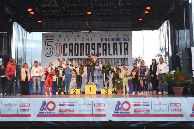 ACI Sport Sicilia ACI Sport Sicilia