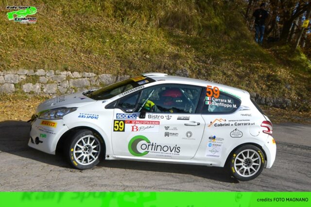 Rally Sport Evolution Rally Sport Evolution