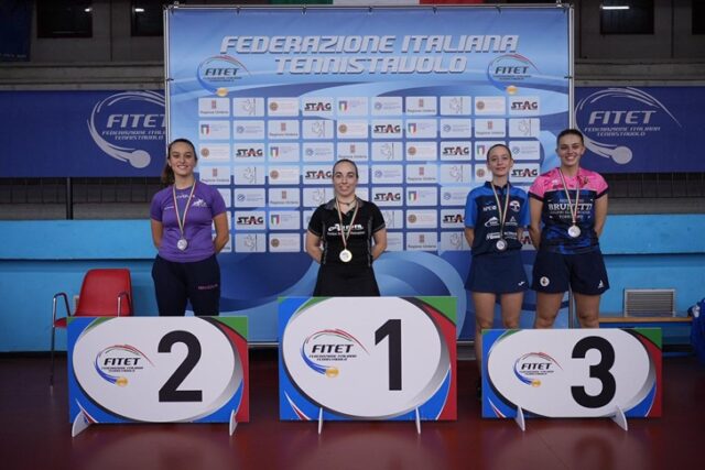 Tennistavolo Sassari Tennistavolo Sassari
