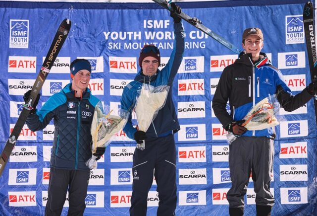 ISMF Youth World Cup ISMF Youth World Cup
