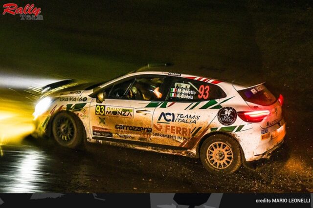 Rally Team Rally Team