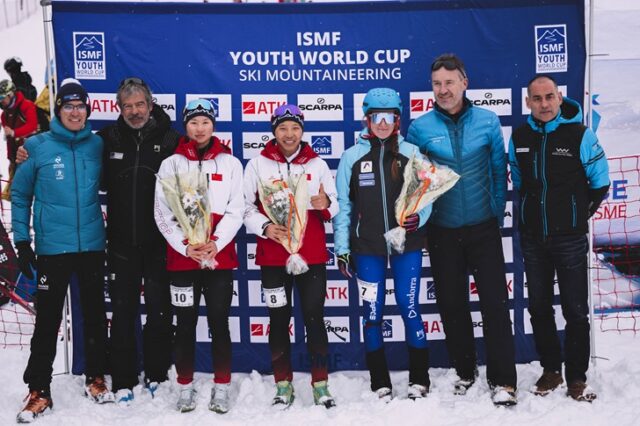 Youth World Cup