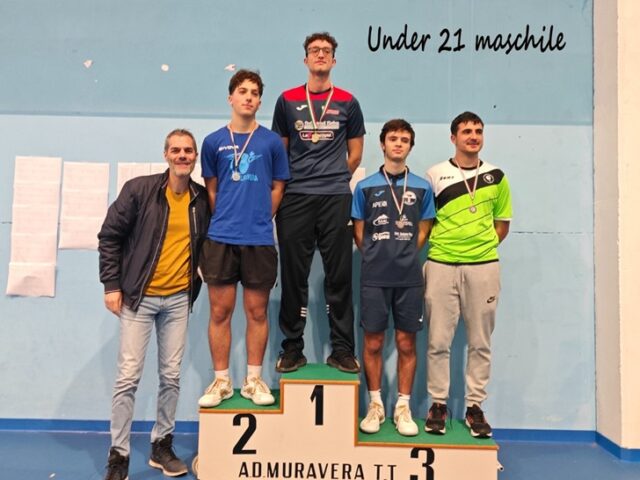 FITeT Sardegna FITeT Sardegna