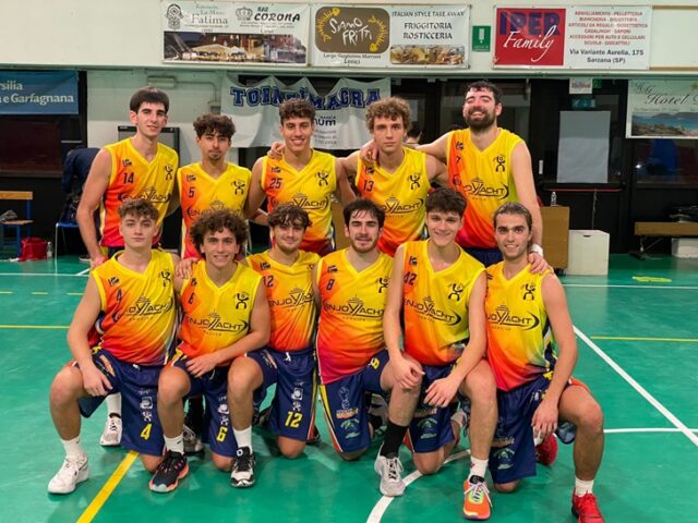 basket basket