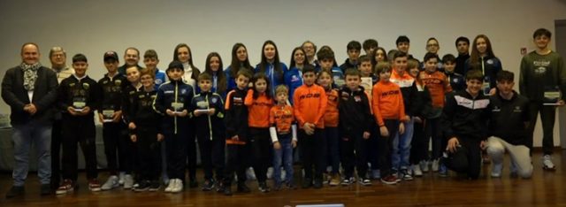 FCI Abruzzo FCI Abruzzo