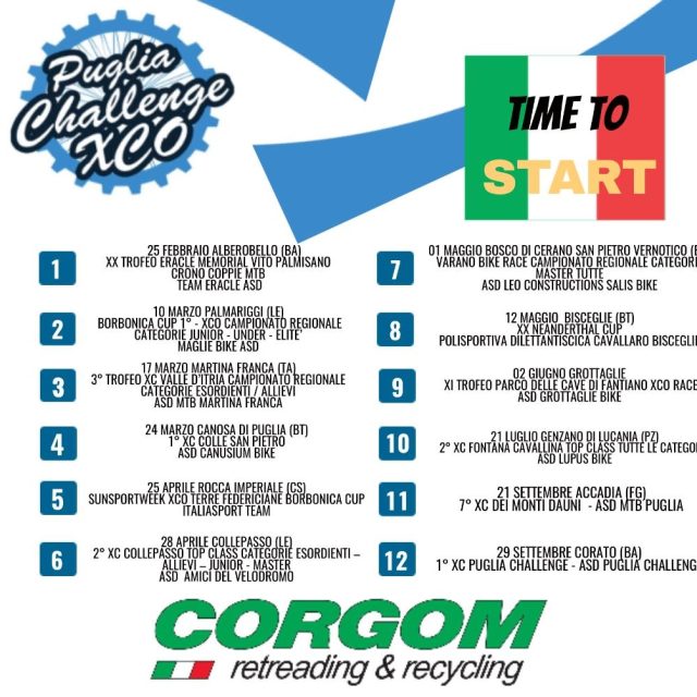 Puglia Challenge XCO 2024