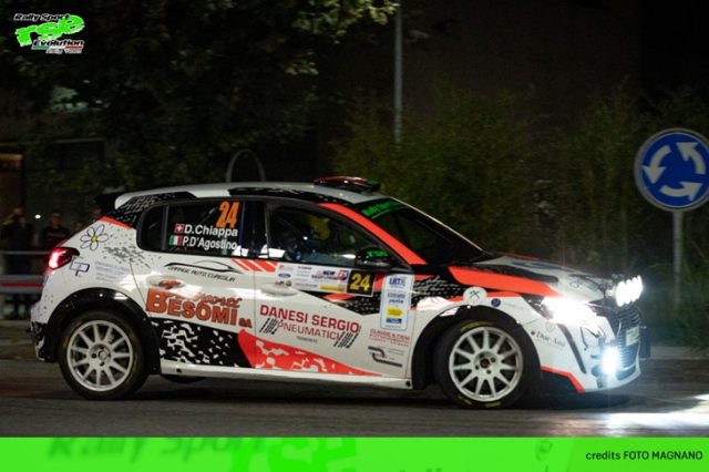 Rally Sport Evolution Rally Sport Evolution
