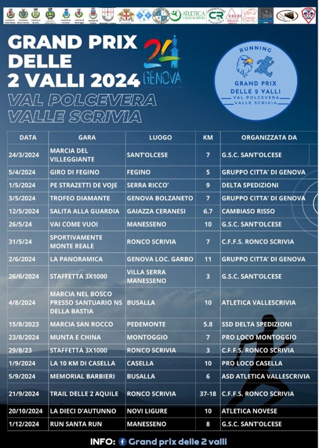 Grand Prix delle 2 Valli