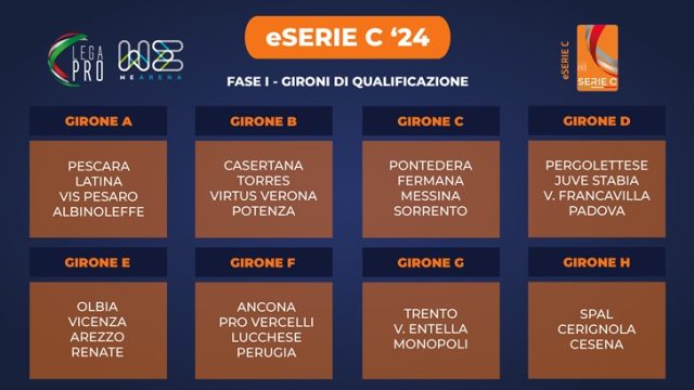 eSerie C 2024 eSerie C 2024