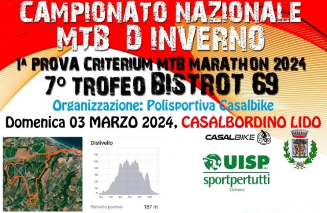 Trofeo Bistrot 69 Trofeo Bistrot 69