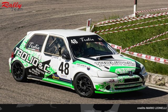 Rally Team Rally Team
