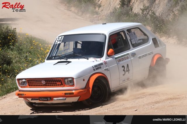 Rally Team Rally Team